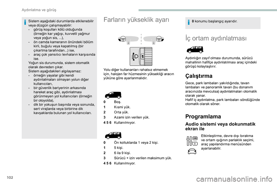 Peugeot Expert 2019 Kullanım Kılavuzu (in Turkish) 102
İç ortam aydınlatması
Aydınlığın zayıf olması durumunda, sürücü
mahallinin hafifçe aydınlatılması araç içindeki
görüşü kolaylaştırır.
Çalıştırma
Gece, park lambalar Peugeot Expert 2019 Kullanım Kılavuzu (in Turkish) 102
İç ortam aydınlatması
Aydınlığın zayıf olması durumunda, sürücü
mahallinin hafifçe aydınlatılması araç içindeki
görüşü kolaylaştırır.
Çalıştırma
Gece, park lambalar