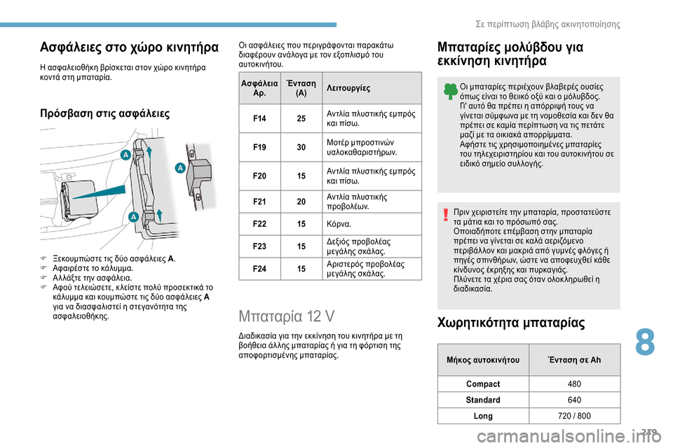 Peugeot Expert 2019 Εγχειρίδιο χρήσης (in Greek) 219
Ασφάλειες στο χώρο κινητήρα
Η ασφαλειοθήκη βρίσκεται στον χώρο κινητήρα
κοντά στη μπαταρία.
Πρόσβαση στις Peugeot Expert 2019 Εγχειρίδιο χρήσης (in Greek) 219
Ασφάλειες στο χώρο κινητήρα
Η ασφαλειοθήκη βρίσκεται στον χώρο κινητήρα
κοντά στη μπαταρία.
Πρόσβαση στις
