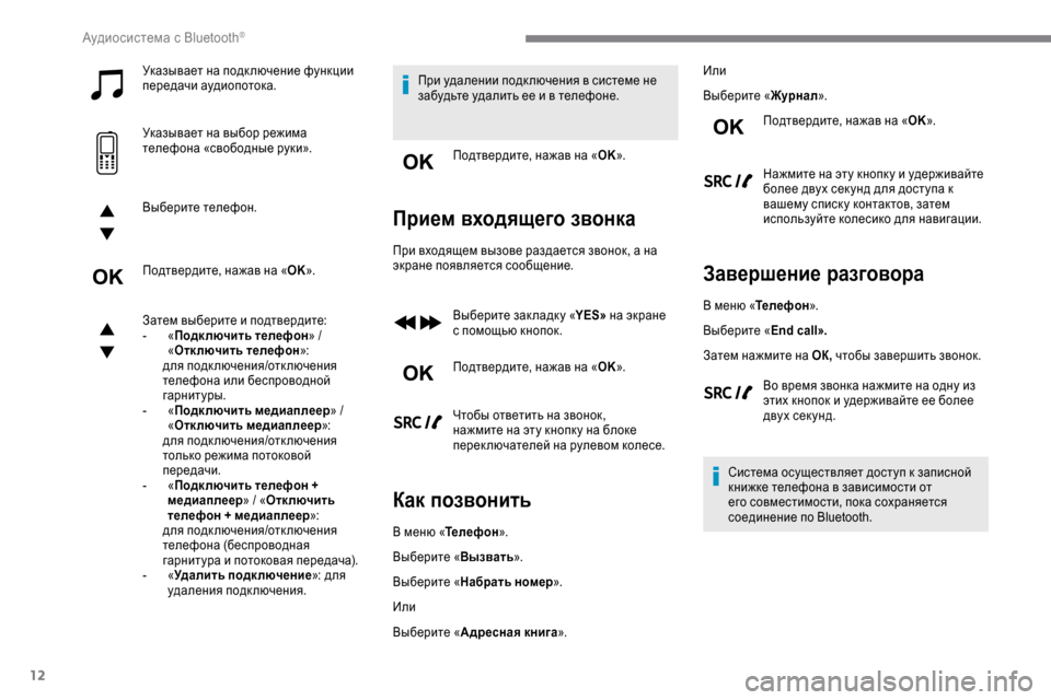 Peugeot Expert 2019  Инструкция по эксплуатации (in Russian) 12
Указывает на подк лючение функции 
передачи аудиопотока.
Указывает на выбор режима 
телефона «свободные ру