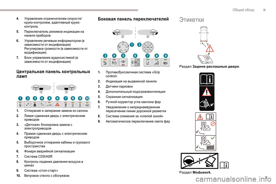 Peugeot Expert 2019  Инструкция по эксплуатации (in Russian) 5
4.Управление ограничителем скорости/
круиз-контролем, адаптивный круиз-
контроль
5. Перек лючатель режимов и