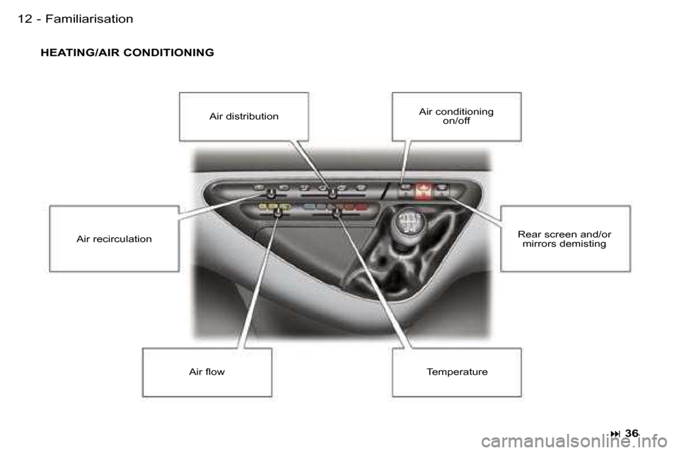 Peugeot Expert 2006  Owners Manual �1�2 �-
�H�E�A�T�I�N�G�/�A�I�R� �C�O�N�D�I�T�I�O�N�I�N�G
�� �3�6
�A�i�r� �d�i�s�t�r�i�b�u�t�i�o�n �A�i�r� �c�o�n�d�i�t�i�o�n�i�n�g� 
�o�n�/�o�f�f
�R�e�a�r� �s�c�r�e�e�n� �a�n�d�/�o�r� �m�i�r�r�o�r�