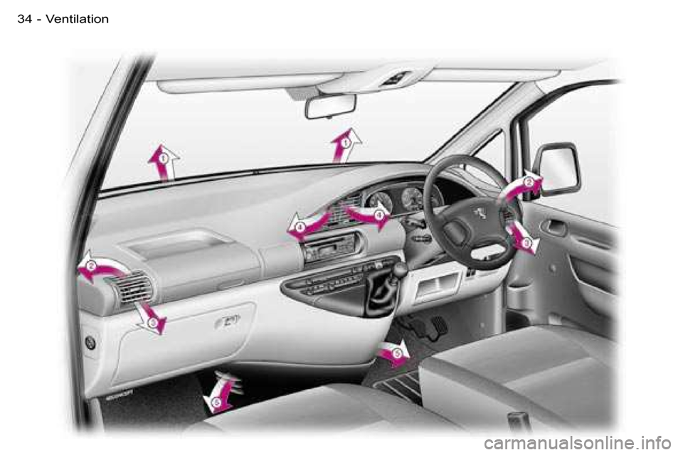 Peugeot Expert 2006  Owners Manual �3�4 �-�V�e�n�t�i�l�a�t�i�o�n  