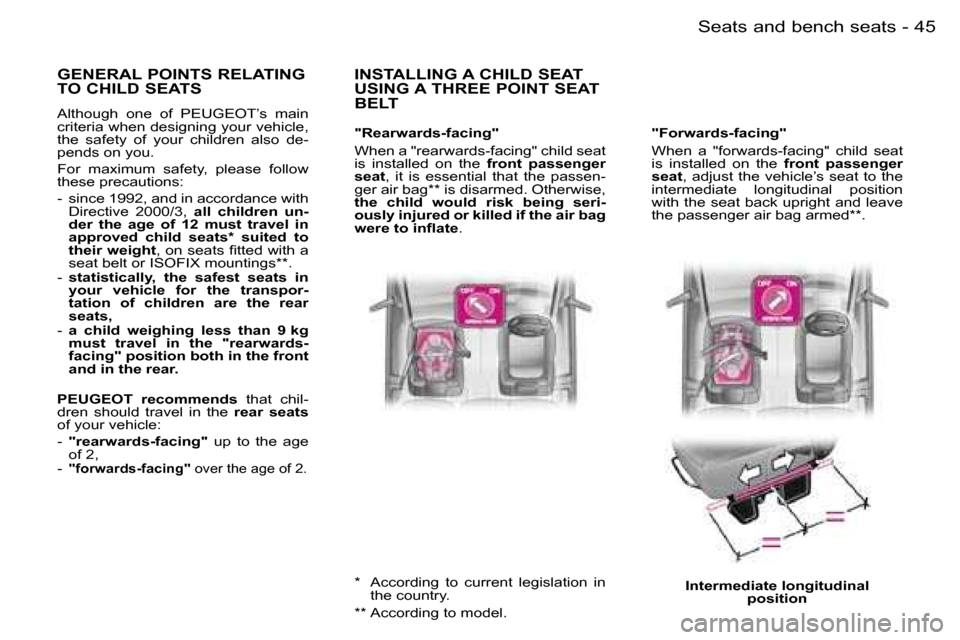 Peugeot Expert 2006  Owners Manual �4�5
�-�S�e�a�t�s� �a�n�d� �b�e�n�c�h� �s�e�a�t�s
�G�E�N�E�R�A�L� �P�O�I�N�T�S� �R�E�L�A�T�I�N�G�  
�T�O� �C�H�I�L�D� �S�E�A�T�S
�A�l�t�h�o�u�g�h�  �o�n�e�  �o�f�  �P�E�U�G�E�O�T�’�s�  �m�a�i�n�  
�