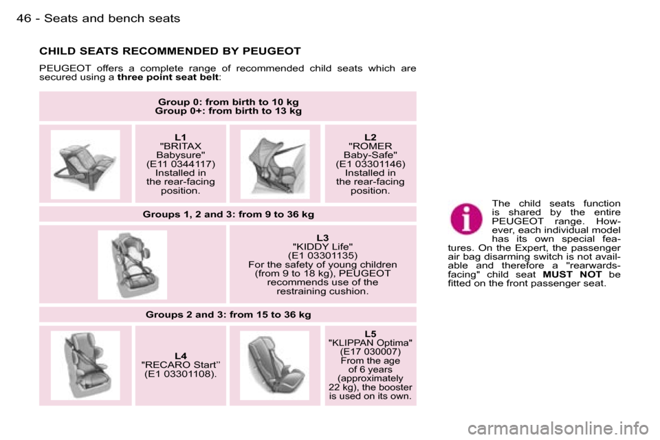 Peugeot Expert 2006  Owners Manual �4�6 �-�S�e�a�t�s� �a�n�d� �b�e�n�c�h� �s�e�a�t�s
�C�H�I�L�D� �S�E�A�T�S� �R�E�C�O�M�M�E�N�D�E�D� �B�Y� �P�E�U�G�E�O�T
�P�E�U�G�E�O�T�  �o�f�f�e�r�s�  �a�  �c�o�m�p�l�e�t�e�  �r�a�n�g�e�  �o�f�  �r�e�
