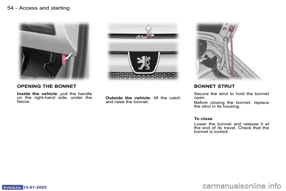 Peugeot Expert 2005  Owners Manual �5�4 �-
�1�5�-�0�1�-�2�0�0�5
�5�5
�-
�1�5�-�0�1�-�2�0�0�5
�O�P�E�N�I�N�G� �T�H�E� �B�O�N�N�E�T
�I�n�s�i�d�e�  �t�h�e�  �v�e�h�i�c�l�e
�:�  �p�u�l�l�  �t�h�e�  �h�a�n�d�l�e� 
�o�n�  �t�h�e�  �r�i�g�h�t