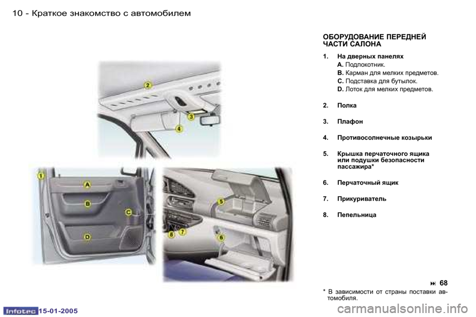 Peugeot Expert 2005  Инструкция по эксплуатации (in Russian) �1�0 �-
�1�5�-�0�1�-�2�0�0�5
�1�1
�-
�1�5�-�0�1�-�2�0�0�5
H;HJM>HY:GB?� I?J?>G?C�  
Q:KLB� K:EHG:
�1�.�  GZ� ^\_jguo� iZg_eyo 
�  �A�.�  Ih^ehdhl