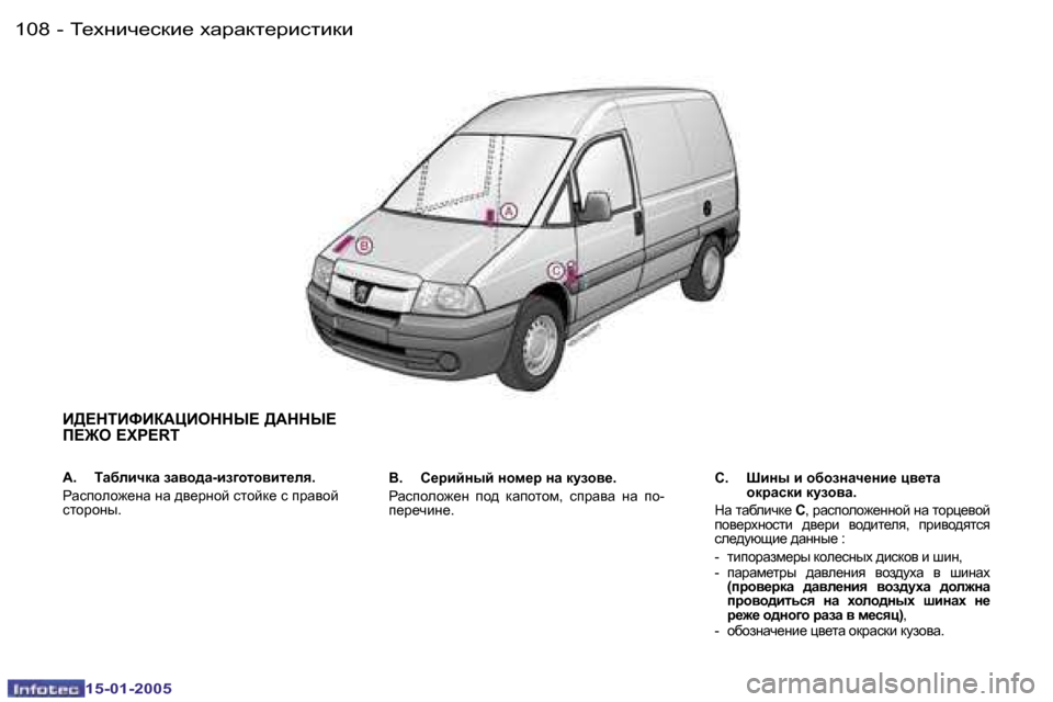 Peugeot Expert 2005  Инструкция по эксплуатации (in Russian) �1�0�8 �-
�1�5�-�0�1�-�2�0�0�5
�1�0�9
�-
�1�5�-�0�1�-�2�0�0�5
B>?GLBNBDWPBHGGU?� >WGGU?�  
I?@H� �E�X�P�E�R�T
�A�.�  LZ[ebqdZ� aZ\h^Z�-ba]hlh\bl_ey