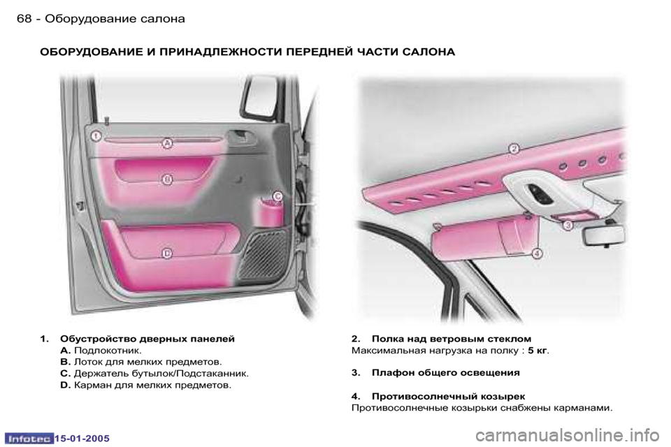 Peugeot Expert 2005  Инструкция по эксплуатации (in Russian) �6�8 �-
�1�5�-�0�1�-�2�0�0�5
�6�9
�-
�1�5�-�0�1�-�2�0�0�5
�1�.� �  H[mkljhckl\h� ^\_jguo� iZg_e_c 
�  :�.
� Ih^ehdhlgbd�.
�  �B�.� Ehlhd� ^ey� f_edb