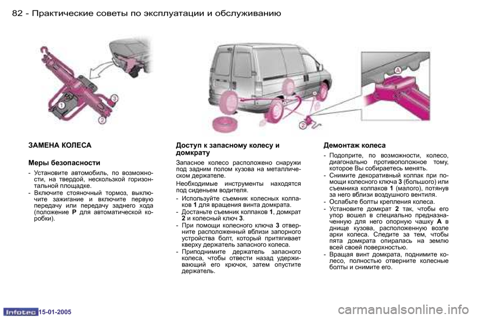 Peugeot Expert 2005  Инструкция по эксплуатации (in Russian) �8�2 �-
�1�5�-�0�1�-�2�0�0�5
�8�3
�-
�1�5�-�0�1�-�2�0�0�5
AWF?GW� DHE?KW� 
F_ju� [_ahiZkghklb 
�-�  MklZgh\bl_�  Z\lhfh[bev�,�  ih�  \hafh`gh�