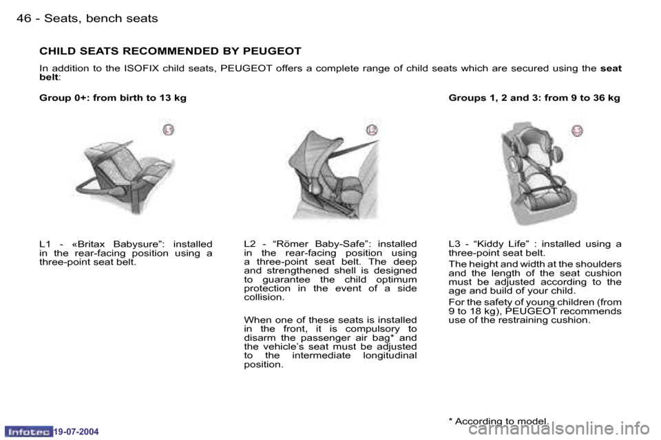 Peugeot Expert 2004  Owners Manual �4�6 �-
�1�9�-�0�7�-�2�0�0�4
�4�7
�-
�1�9�-�0�7�-�2�0�0�4
�S�e�a�t�s�,� �b�e�n�c�h� �s�e�a�t�s
�G�r�o�u�p� �0�+�:� �f�r�o�m� �b�i�r�t�h� �t�o� �1�3� �k�g
�L�3�  �-�  �“�K�i�d�d�y�  �L�i�f�e�”�  �: