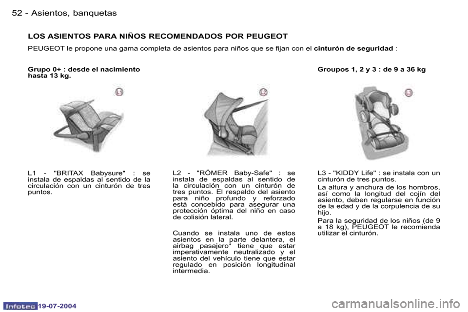 Peugeot Expert 2004  Manual del propietario (in Spanish) �5�2 �-
�1�9�-�0�7�-�2�0�0�4
�5�3
�-
�1�9�-�0�7�-�2�0�0�4
�A�s�i�e�n�t�o�s�,� �b�a�n�q�u�e�t�a�s
�G�r�u�p�o� �0�+� �:� �d�e�s�d�e� �e�l� �n�a�c�i�m�i�e�n�t�o�  
�h�a�s�t�a� �1�3� �k�g�.
�L�3� �-� �"�K