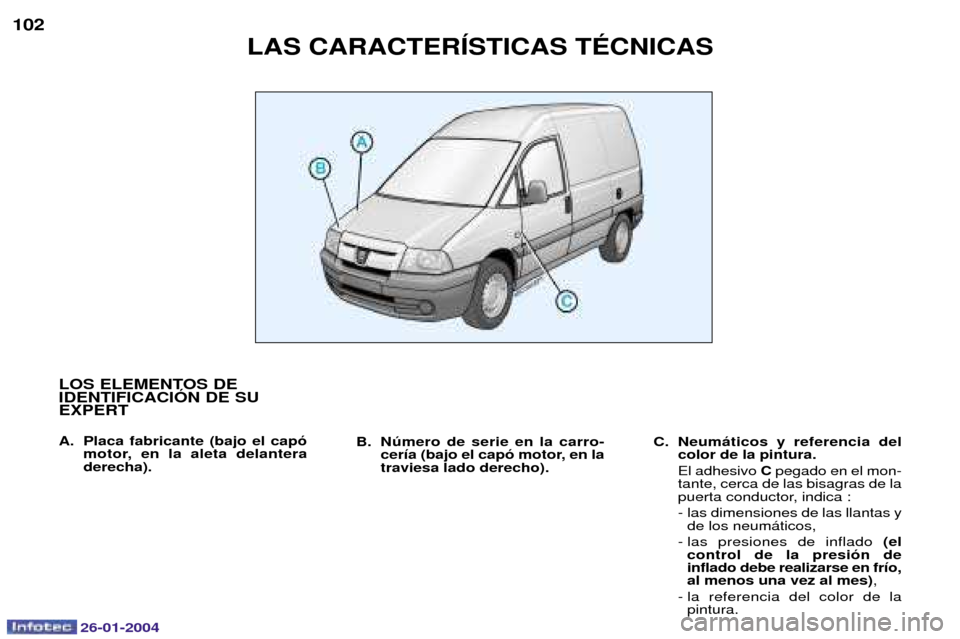 Peugeot Expert 2003.5  Manual del propietario (in Spanish) 26-01-2004
LOS ELEMENTOS DE IDENTIFICACIîN DE SUEXPERT 
A. Placa fabricante (bajo el cap—motor, en la aleta delantera derecha).  B. Nœmero de serie en la carro-
cer’a (bajo el cap— motor, en l