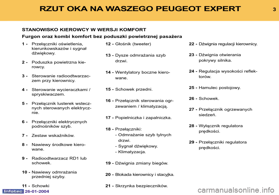 Peugeot Expert 2003.5 Instrukcja Obsługi (in Polish) 26-01-2004
3RZUT OKA NA WASZEGO PEUGEOT EXPERT
1 -Przełączniki oświetlenia, kierunkowskazów i sygnał
dźwiękowy.
2 - Poduszka powietrzna kie-
rowcy.
3 - Sterowanie radioodtwarzac-
zem przy kier Peugeot Expert 2003.5 Instrukcja Obsługi (in Polish) 26-01-2004
3RZUT OKA NA WASZEGO PEUGEOT EXPERT
1 -Przełączniki oświetlenia, kierunkowskazów i sygnał
dźwiękowy.
2 - Poduszka powietrzna kie-
rowcy.
3 - Sterowanie radioodtwarzac-
zem przy kier
