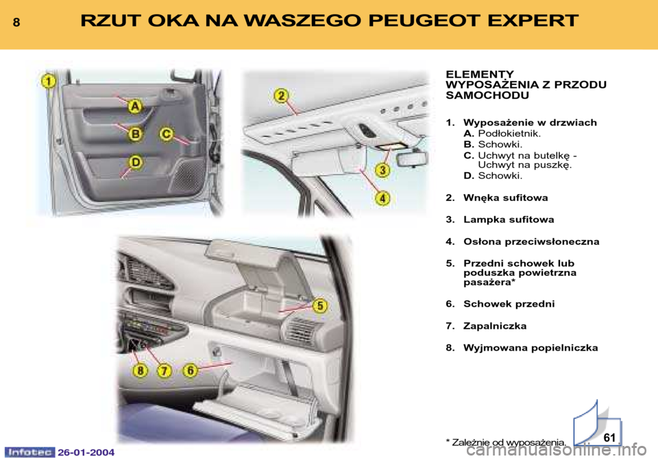 Peugeot Expert 2003.5  Instrukcja Obsługi (in Polish) 8RZUT OKA NA WASZEGO PEUGEOT EXPERT 
ELEMENTY 
WYPOSAŻENIA Z PRZODUSAMOCHODU 
1. Wyposażenie w drzwiachA.Podłokietnik.
B. Schowki.
C. Uchwyt na butelkę - Uchwyt na puszkę.
D. Schowki.
2. Wnęka s