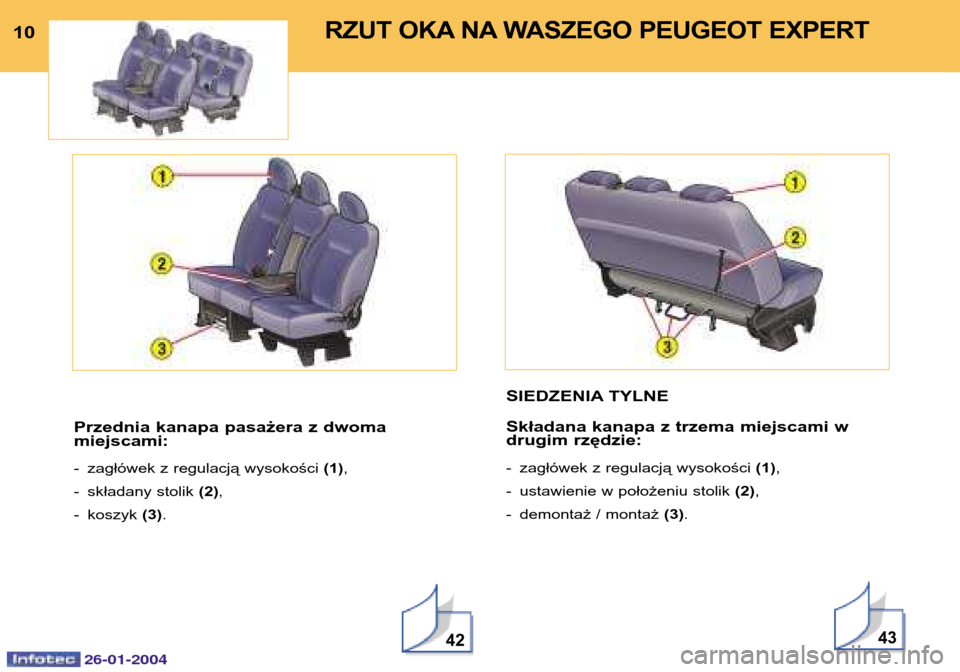 Peugeot Expert 2003.5  Instrukcja Obsługi (in Polish) 26-01-2004
10RZUT OKA NA WASZEGO PEUGEOT EXPERT 
Przednia kanapa pasażera z dwoma miejscami: 
-  zagłówek z regulacją wysokości (1),
- składany stolik  (2),
- koszyk  (3).
42
SIEDZENIA TYLNE Sk