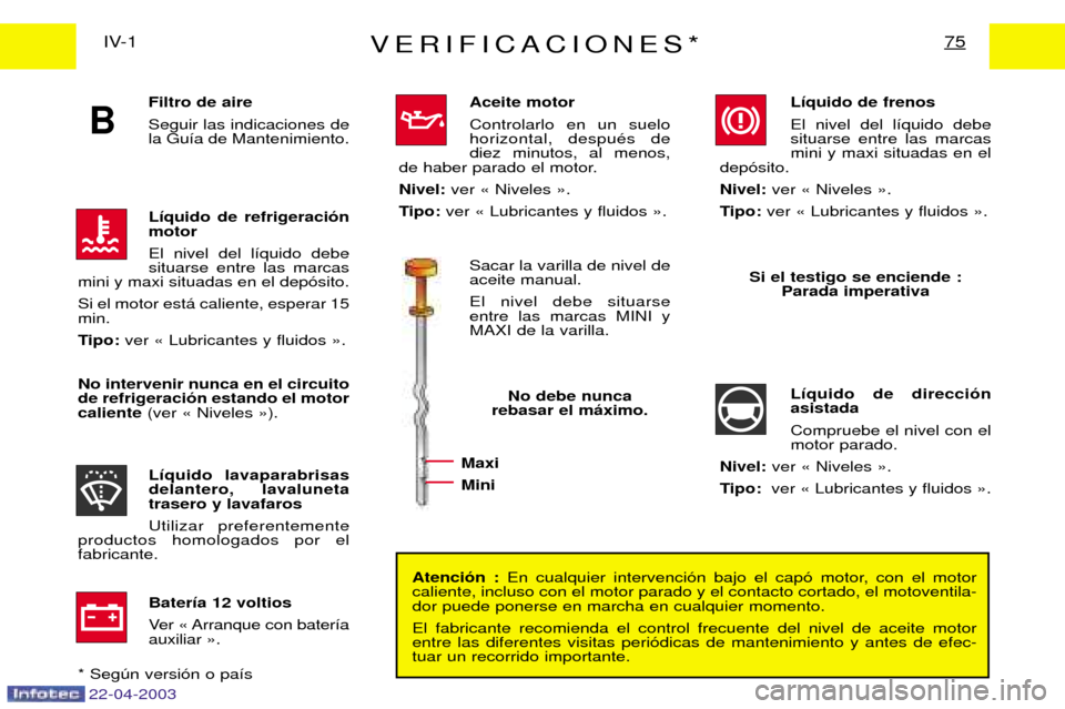 Peugeot Expert 2003 Manual del propietario (in Spanish) Filtro de aire Seguir las indicaciones de la Gu’a de Mantenimiento.
22-04-2003
B
VERIFICACIONES*75IV-1Atenci—n : En cualquier intervenci—n bajo el cap— motor, con el motor
caliente, incluso Peugeot Expert 2003 Manual del propietario (in Spanish) Filtro de aire Seguir las indicaciones de la Gu’a de Mantenimiento.
22-04-2003
B
VERIFICACIONES*75IV-1Atenci—n : En cualquier intervenci—n bajo el cap— motor, con el motor
caliente, incluso