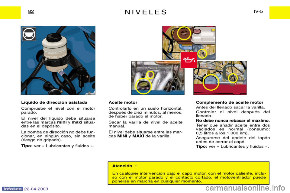 Peugeot Expert 2003 Manual del propietario (in Spanish) 22-04-2003
NIVELESIV-5
82
Atenci—n :
En cualquier intervenci—n bajo el cap— motor, con el motor caliente, inclu- so con el motor parado y el contacto cortado, el motoventilador puedeponerse e Peugeot Expert 2003 Manual del propietario (in Spanish) 22-04-2003
NIVELESIV-5
82
Atenci—n :
En cualquier intervenci—n bajo el cap— motor, con el motor caliente, inclu- so con el motor parado y el contacto cortado, el motoventilador puedeponerse e