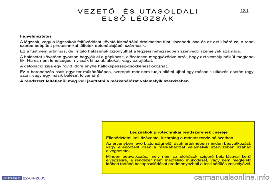 Peugeot Expert 2003 Kezelési útmutató (in Hungarian) 22-04-2003
VEZETŐ- ÉS UTASOLDALIELSŐ LÉGZSÁK131
Légzsákok pirotechnikai rendszerének cseréje
Ellenőriztetni kell tízévente, kizárólag a márkaszerviz-hálózatban.
Az érvényben levő Peugeot Expert 2003 Kezelési útmutató (in Hungarian) 22-04-2003
VEZETŐ- ÉS UTASOLDALIELSŐ LÉGZSÁK131
Légzsákok pirotechnikai rendszerének cseréje
Ellenőriztetni kell tízévente, kizárólag a márkaszerviz-hálózatban.
Az érvényben levő