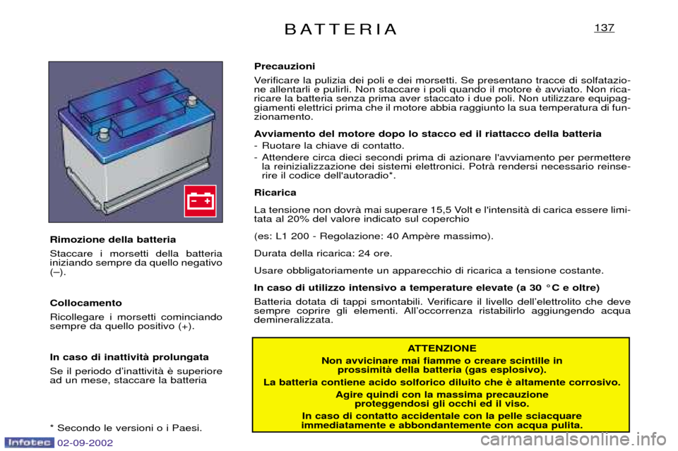Peugeot Expert 2002.5 Manuale del proprietario (in Italian) BATTERIA137
ATTENZIONE
Non avvicinare mai fiamme o creare scintille in prossimitˆ della batteria (gas esplosivo).
La batteria contiene acido solforico diluito che Agire quindi con la massima precauz Peugeot Expert 2002.5 Manuale del proprietario (in Italian) BATTERIA137
ATTENZIONE
Non avvicinare mai fiamme o creare scintille in prossimitˆ della batteria (gas esplosivo).
La batteria contiene acido solforico diluito che Agire quindi con la massima precauz