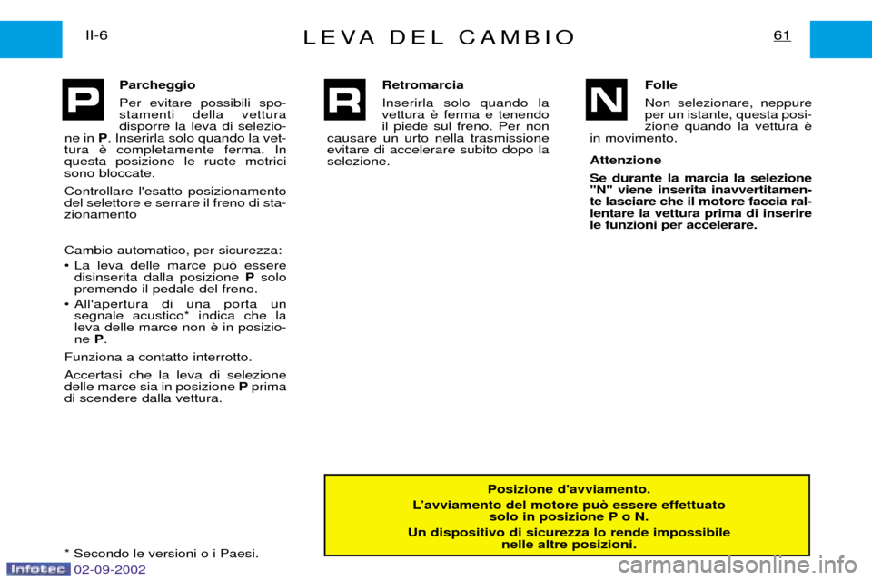 Peugeot Expert 2002.5 Manuale del proprietario (in Italian) 02-09-2002
LEVA DEL CAMBIO61II-6Posizione davviamento.
LÕavviamento del motore pu˜ essere effettuato solo in posizione P o N.
Un dispositivo di sicurezza lo rende impossibile nelle altre posizion Peugeot Expert 2002.5 Manuale del proprietario (in Italian) 02-09-2002
LEVA DEL CAMBIO61II-6Posizione davviamento.
LÕavviamento del motore pu˜ essere effettuato solo in posizione P o N.
Un dispositivo di sicurezza lo rende impossibile nelle altre posizion
