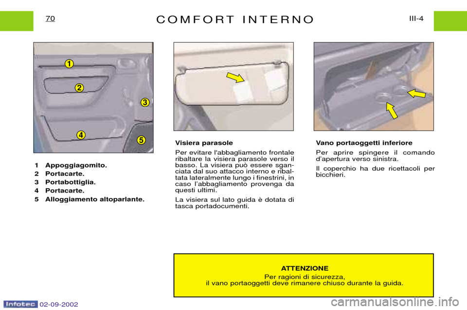 Peugeot Expert 2002.5  Manuale del proprietario (in Italian) 02-09-2002
1
2
3
45
COMFORT INTERNOIII-4
70
ATTENZIONE
Per ragioni di sicurezza,
il vano portaoggetti deve rimanere chiuso durante la guida.
1 Appoggiagomito. 
2 Portacarte.
3 Portabottiglia.
4 Portac