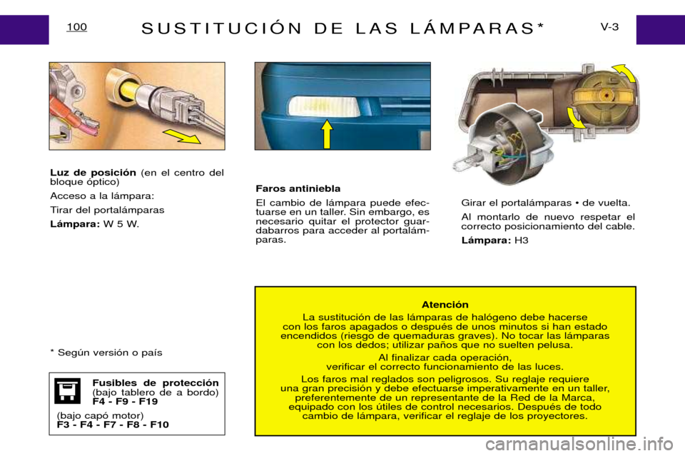 Peugeot Expert 2001.5 Manual del propietario (in Spanish) SUSTITUCIîN DE LAS LçMPARAS*V- 3
100
Atenci —n
La sustituci—n de las l‡mparas de hal—geno debe hacerse
con los faros apagados o despuŽs de unos minutos si han estado
encendidos (riesgo de q Peugeot Expert 2001.5 Manual del propietario (in Spanish) SUSTITUCIîN DE LAS LçMPARAS*V- 3
100
Atenci —n
La sustituci—n de las l‡mparas de hal—geno debe hacerse
con los faros apagados o despuŽs de unos minutos si han estado
encendidos (riesgo de q