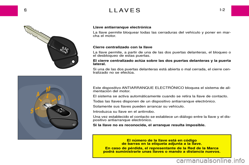 Peugeot Expert 2001.5 Manual del propietario (in Spanish) LLAVESI-2
6
El nœmero de la llave est‡ en c—digo
de barras en la etiqueta adjunta a la llave.
En caso de pŽrdida, el representante de la Red de la Marca
podr‡ suministrarle unas llaves o mando Peugeot Expert 2001.5 Manual del propietario (in Spanish) LLAVESI-2
6
El nœmero de la llave est‡ en c—digo
de barras en la etiqueta adjunta a la llave.
En caso de pŽrdida, el representante de la Red de la Marca
podr‡ suministrarle unas llaves o mando