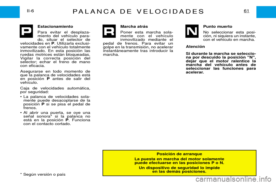 Peugeot Expert 2001.5 Manual del propietario (in Spanish) PALANCA DE VELOCIDADES61II-6
Posici—n de arranque
La puesta en marcha del motor solamente puede efectuarse en las posiciones P o N.
Un dispositivo de seguridad lo impide en las dem‡s posiciones.
E Peugeot Expert 2001.5 Manual del propietario (in Spanish) PALANCA DE VELOCIDADES61II-6
Posici—n de arranque
La puesta en marcha del motor solamente puede efectuarse en las posiciones P o N.
Un dispositivo de seguridad lo impide en las dem‡s posiciones.
E