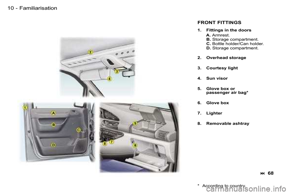 Peugeot Expert Dag 2006  Owners Manual �1�0 �-
�F�R�O�N�T� �F�I�T�T�I�N�G�S
�1�.�  �F�i�t�t�i�n�g�s� �i�n� �t�h�e� �d�o�o�r�s 
�  �A�.� �A�r�m�r�e�s�t�.
�  �B�.�  �S�t�o�r�a�g�e� �c�o�m�p�a�r�t�m�e�n�t�.
�  �C�.�  �B�o�t�t�l�e� �h�o�l�d�e�