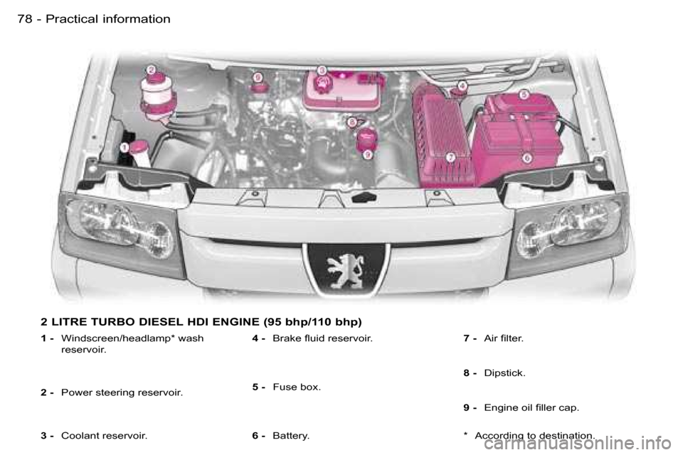Peugeot Expert Dag 2006  Owners Manual �P�r�a�c�t�i�c�a�l� �i�n�f�o�r�m�a�t�i�o�n�7�8 �-
�2� �L�I�T�R�E� �T�U�R�B�O� �D�I�E�S�E�L� �H�D�I� �E�N�G�I�N�E� �(�9�5� �b�h�p�/�1�1�0� �b�h�p�)
�1� �-� �W�i�n�d�s�c�r�e�e�n�/�h�e�a�d�l�a�m�p�*� �w�