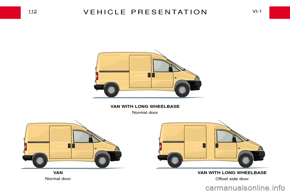Peugeot Expert Dag 2001.5  Owners Manual VEHICLE PRESENTATIONVI-1
112
VA N
Normal door VAN WITH LONG WHEELBASE
Normal door
VAN WITH LONG WHEELBASEOffset side door 