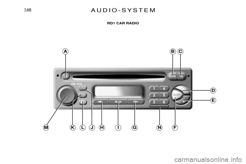 Peugeot Expert Dag 2001.5  Owners Manual AUDIO-SYSTEM148
RD1 CAR RADIO
ABC
D
E
MJKFGIHLN  