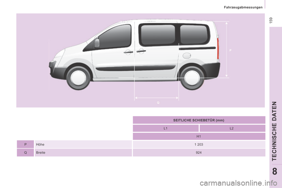 Peugeot Expert Tepee 2014  Betriebsanleitung (in German)  159
   Fahrzeugabmessungen   
TECHNISCHE DATEN
8
      
   SEITLICHE SCHIEBETÜR (mm)   
       
  L1        L2  
       
      H1       
  P    Höhe        1  203       
  Q    Breite        924   
