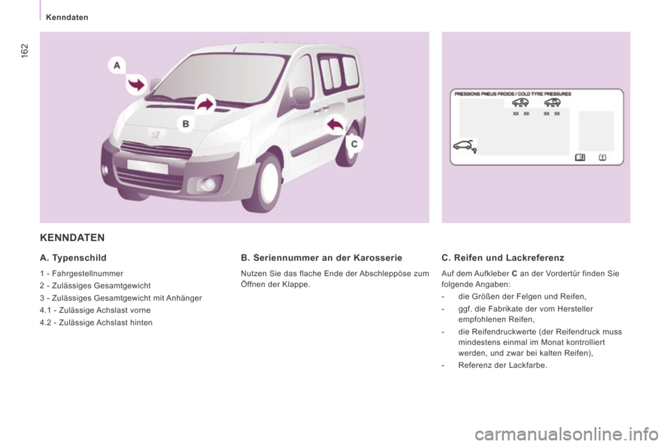 Peugeot Expert Tepee 2014  Betriebsanleitung (in German) 162
   Kenndaten   
 KENNDATEN 
  A.  Typenschild 
 1 - Fahrgestellnummer 
 2 - Zulässiges Gesamtgewicht 
 3 - Zulässiges Gesamtgewicht mit Anhänger 
 4.1 - Zulässige Achslast vorne 
 4.2 - Zuläs