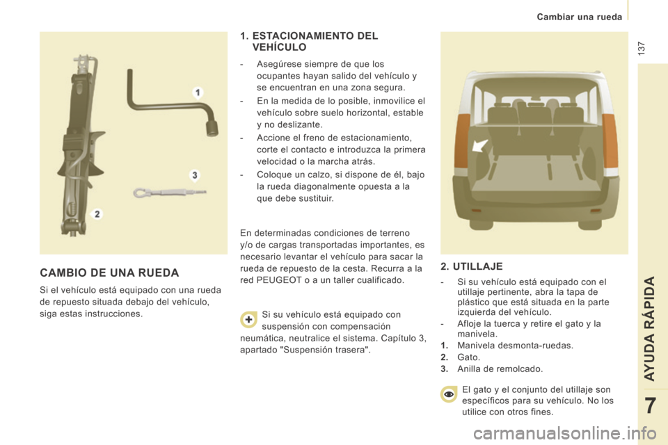 Peugeot Expert Tepee 2014  Manual del propietario (in Spanish)  137
   Cambiar  una  rueda   
AYUDA RÁPIDA
7
 CAMBIO DE UNA RUEDA 
 Si el vehículo está equipado con una rueda 
de repuesto situada debajo del vehículo, 
siga estas instrucciones. 
  1.   ESTACIO
