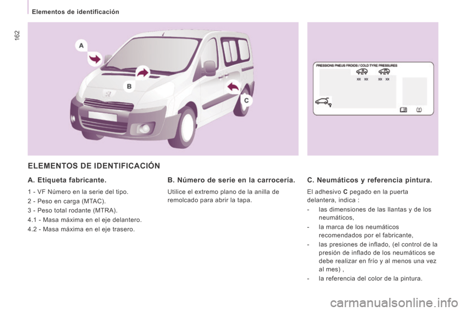 Peugeot Expert Tepee 2014  Manual del propietario (in Spanish) 162
   Elementos  de  identificación   
 ELEMENTOS DE IDENTIFICACIÓN 
  A. Etiqueta fabricante. 
 1 - VF Número en la serie del tipo. 
 2 - Peso en carga (MTAC). 
 3 - Peso total rodante (MTRA). 
 