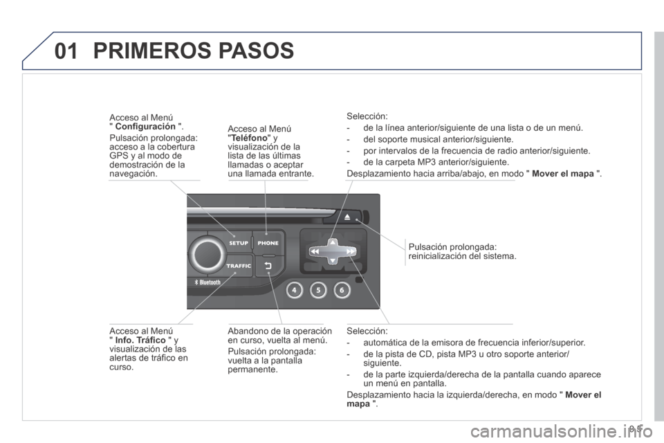 Peugeot Expert Tepee 2014  Manual del propietario (in Spanish) 9.5
01
  Selección: 
   -   automática de la emisora de frecuencia inferior/superior. 
  -   de la pista de CD, pista MP3 u otro soporte anterior/siguiente. 
  -   de la parte izquierda/derecha de l