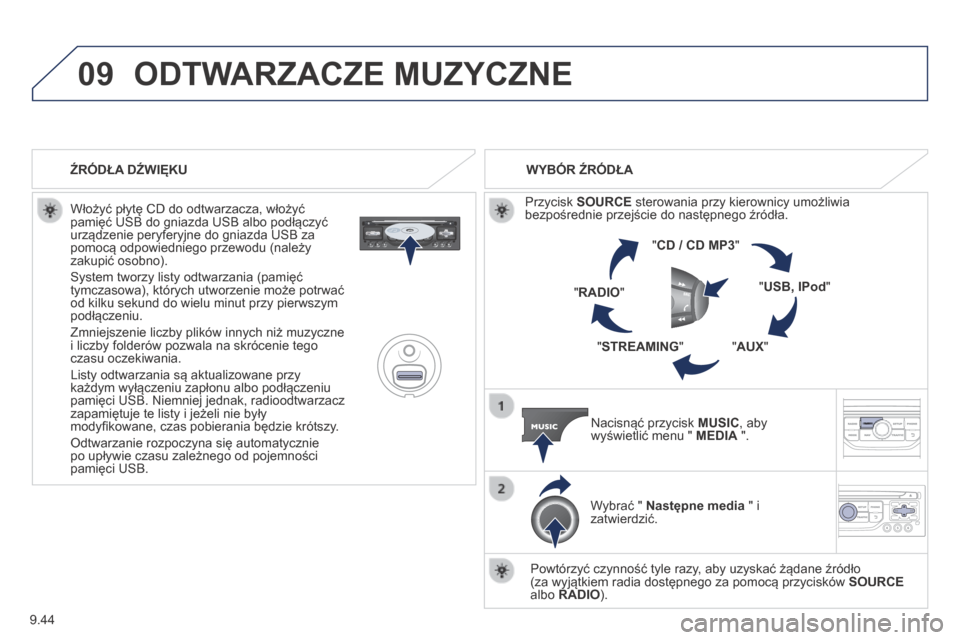 Peugeot Expert Tepee 2014 Instrukcja Obsługi (in Polish) 9.44
09 ODTWARZACZE MUZYCZNE
Włożyć płytę CD do odtwarzacza, włożyć pamięć USB do gniazda USB albo podłączyć urządzenie peryferyjne do gniazda USB za pomocą odpowiedniego przewodu (n Peugeot Expert Tepee 2014 Instrukcja Obsługi (in Polish) 9.44
09 ODTWARZACZE MUZYCZNE
Włożyć płytę CD do odtwarzacza, włożyć pamięć USB do gniazda USB albo podłączyć urządzenie peryferyjne do gniazda USB za pomocą odpowiedniego przewodu (n