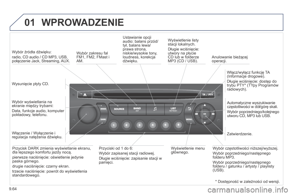 Peugeot Expert Tepee 2014 Instrukcja Obsługi (in Polish) 9.64
01 WPROWADZENIE
Wysunięcie płyty CD.
Wybór źródła dźwięku:
radio, CD audio / CD MP3, USB, połączenie Jack, Streaming, AUX.
Wybór wyświetlania na ekranie między trybam Peugeot Expert Tepee 2014 Instrukcja Obsługi (in Polish) 9.64
01 WPROWADZENIE
Wysunięcie płyty CD.
Wybór źródła dźwięku:
radio, CD audio / CD MP3, USB, połączenie Jack, Streaming, AUX.
Wybór wyświetlania na ekranie między trybam