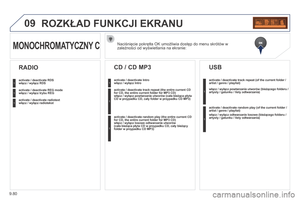 Peugeot Expert Tepee 2014 Instrukcja Obsługi (in Polish) 9.80
09 ROZKŁAD FUNKCJI EKRANU
Naciśnięcie pokrętła OK umożliwia dostęp do menu skrótów w zależności od wyświetlania na ekranie: MONOCHROMATYCZNY C
włącz / wyłącz RDS
w Peugeot Expert Tepee 2014 Instrukcja Obsługi (in Polish) 9.80
09 ROZKŁAD FUNKCJI EKRANU
Naciśnięcie pokrętła OK umożliwia dostęp do menu skrótów w zależności od wyświetlania na ekranie: MONOCHROMATYCZNY C
włącz / wyłącz RDS
w