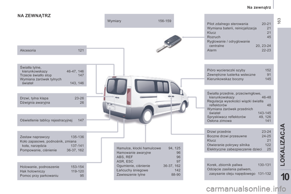 Peugeot Expert Tepee 2014 Instrukcja Obsługi (in Polish) 163
Na zewnątrz
LOKALIZACJA
10
NA ZEWNĄTRZ
Korek, zbiornik paliwa 130-131
Odcięcie zasilania paliwem, zasysanie oleju napędowego 131-132
Pióro wycieraczki szyby
152
Zewnę Peugeot Expert Tepee 2014 Instrukcja Obsługi (in Polish) 163
Na zewnątrz
LOKALIZACJA
10
NA ZEWNĄTRZ
Korek, zbiornik paliwa 130-131
Odcięcie zasilania paliwem, zasysanie oleju napędowego 131-132
Pióro wycieraczki szyby
152
Zewnę