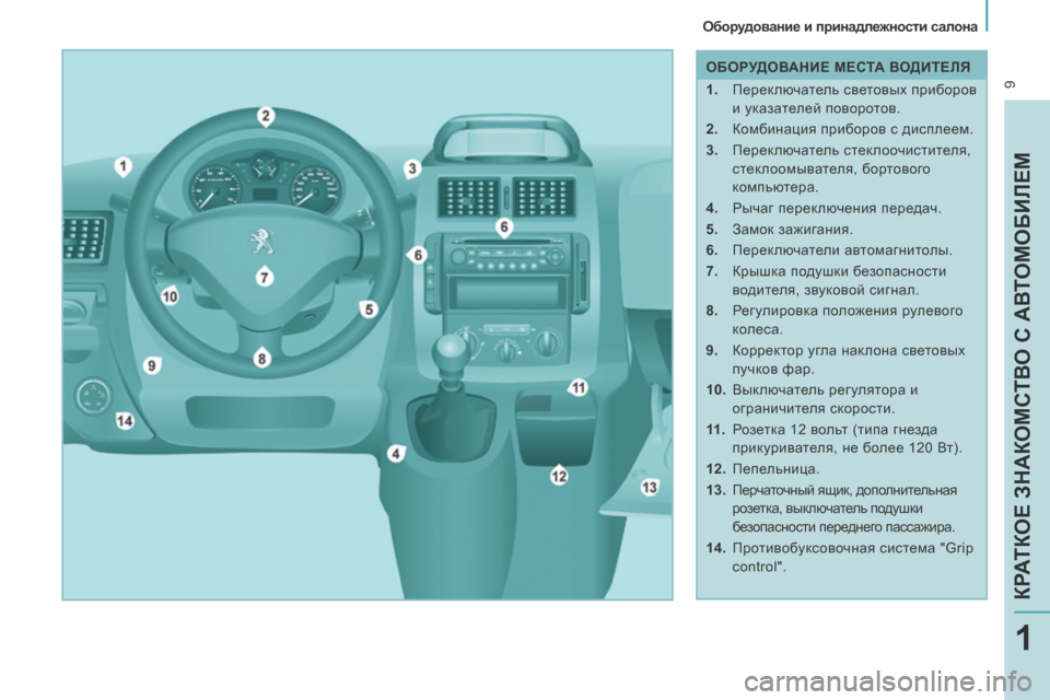 Peugeot Expert Tepee 2014  Инструкция по эксплуатации (in Russian)  9
   Оборудование и принадлежности салона   
КРАТКОЕ ЗНАКОМСТВО С АВТОМОБИЛЕМ
1
   ОБОРУДОВАНИЕ МЕСТА ВОДИТЕЛЯ 
