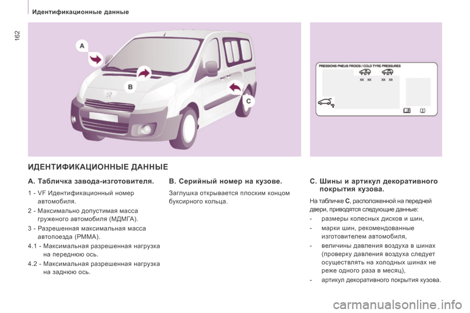 Peugeot Expert Tepee 2014  Инструкция по эксплуатации (in Russian) 162
   Идентификационные данные   
 ИДЕНТИФИКАЦИОННЫЕ ДАННЫЕ 
  A. Табличка завода-изготовителя. 
 1 -  VF Идентифика