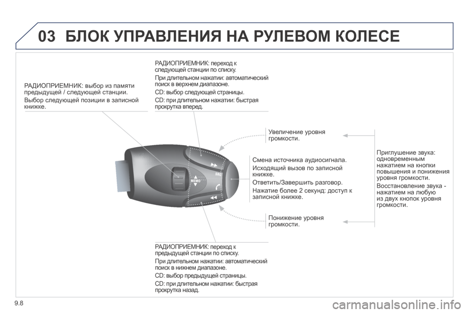 Peugeot Expert Tepee 2014  Инструкция по эксплуатации (in Russian) 9.8
03 БЛОК УПРАВЛЕНИЯ НА РУЛЕВОМ КОЛЕСЕ 
   РАДИОПРИЕМНИК: выбор из памяти предыдущей / следующей станции. 
 Выбо