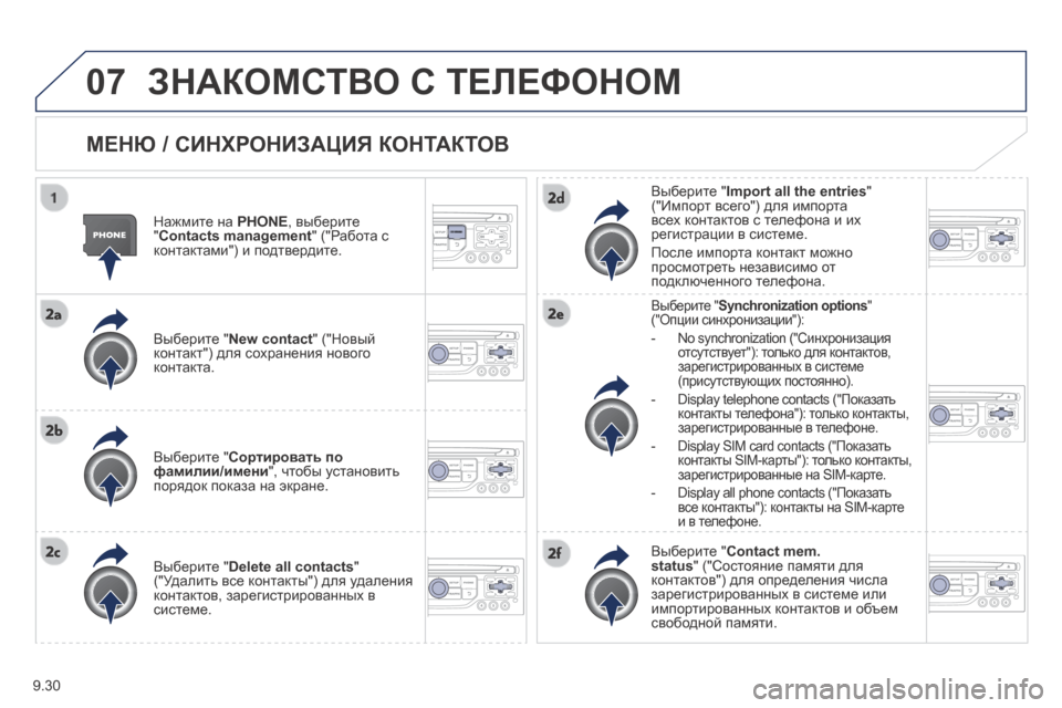 Peugeot Expert Tepee 2014  Инструкция по эксплуатации (in Russian) 9.30
07 ЗНАКОМСТВО С ТЕЛЕФОНОМ 
  МЕНЮ / СИНХРОНИЗАЦИЯ КОНТАКТОВ 
  Нажмите на  PHONE , выберите " Contacts management " ("Работа 