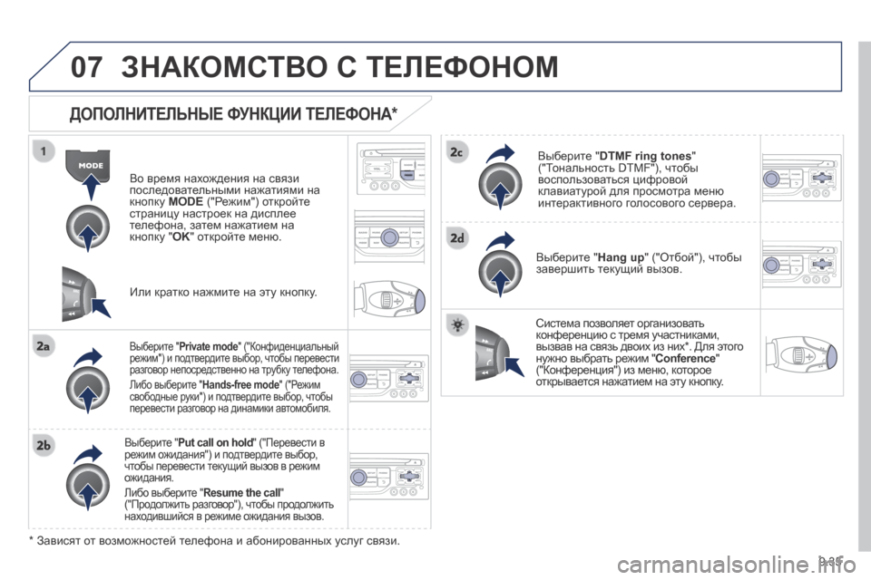 Peugeot Expert Tepee 2014  Инструкция по эксплуатации (in Russian) 9.35
07 ЗНАКОМСТВО С ТЕЛЕФОНОМ 
  ДОПОЛНИТЕЛЬНЫЕ ФУНКЦИИ ТЕЛЕФОНА *  
  Во время нахождения на связи последователь