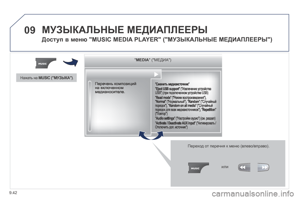 Peugeot Expert Tepee 2014  Инструкция по эксплуатации (in Russian) 9.42
09 МУЗЫКАЛЬНЫЕ МЕДИАПЛЕЕРЫ 
Доступ в меню "MUSIC MEDIA PLAYER" ("МУЗЫКАЛЬНЫЕ МЕДИАПЛЕЕРЫ") 
  "    "    "    "    "    "    "    "    "    "