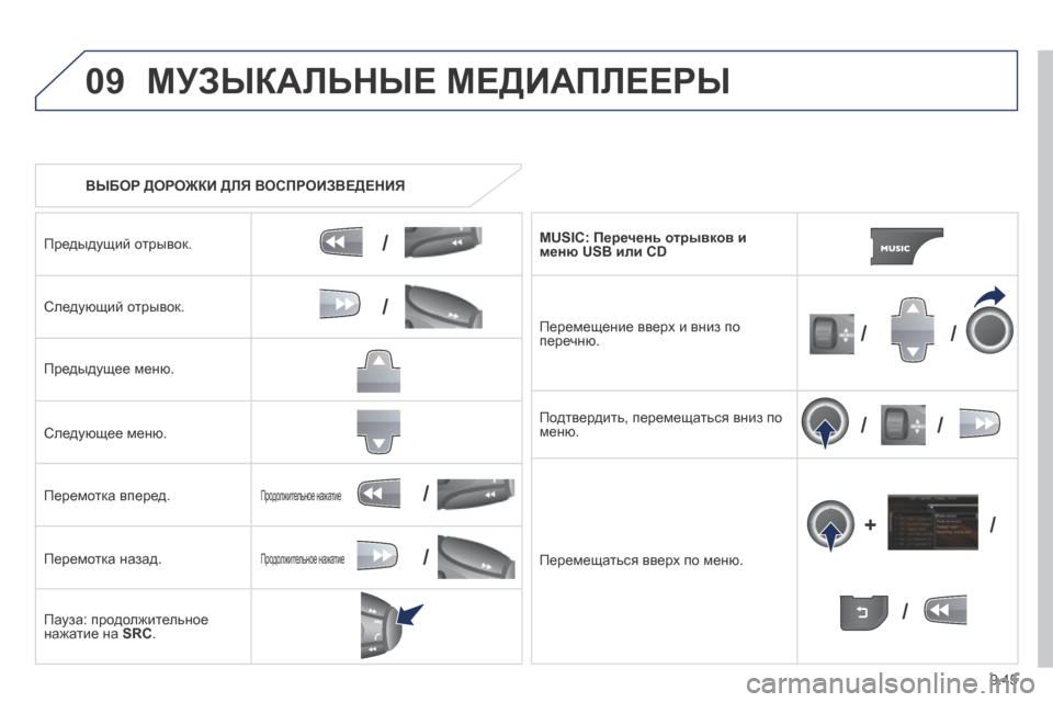 Peugeot Expert Tepee 2014  Инструкция по эксплуатации (in Russian) 9.45
09
/
/
//
//
/
+/
/
/
 МУЗЫКАЛЬНЫЕ МЕДИАПЛЕЕРЫ 
   ВЫБОР ДОРОЖКИ ДЛЯ ВОСПРОИЗВЕДЕНИЯ  
  Предыдущий отрывок.  
  Следую