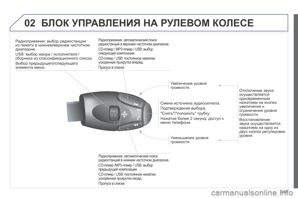 Peugeot Expert Tepee 2014  Инструкция по эксплуатации (in Russian) 9.65
02 БЛОК УПРАВЛЕНИЯ НА РУЛЕВОМ КОЛЕСЕ 
Радиоприемник: выбор радиостанции из памяти в нижнем/верхнем частотн