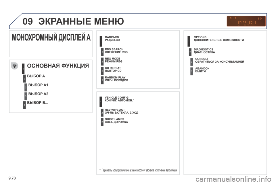 Peugeot Expert Tepee 2014  Инструкция по эксплуатации (in Russian) 9.78
09 ЭКРАННЫЕ МЕНЮ 
  РАДИО-CD 
  ОСНОВНАЯ ФУНКЦИЯ 
  *   Параметры могут различаться в зависимости от варианта исп